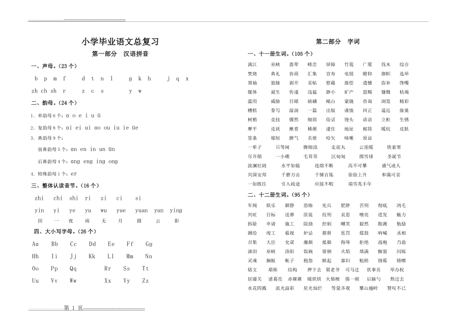 小学毕业语文总复习(27页).doc_第1页