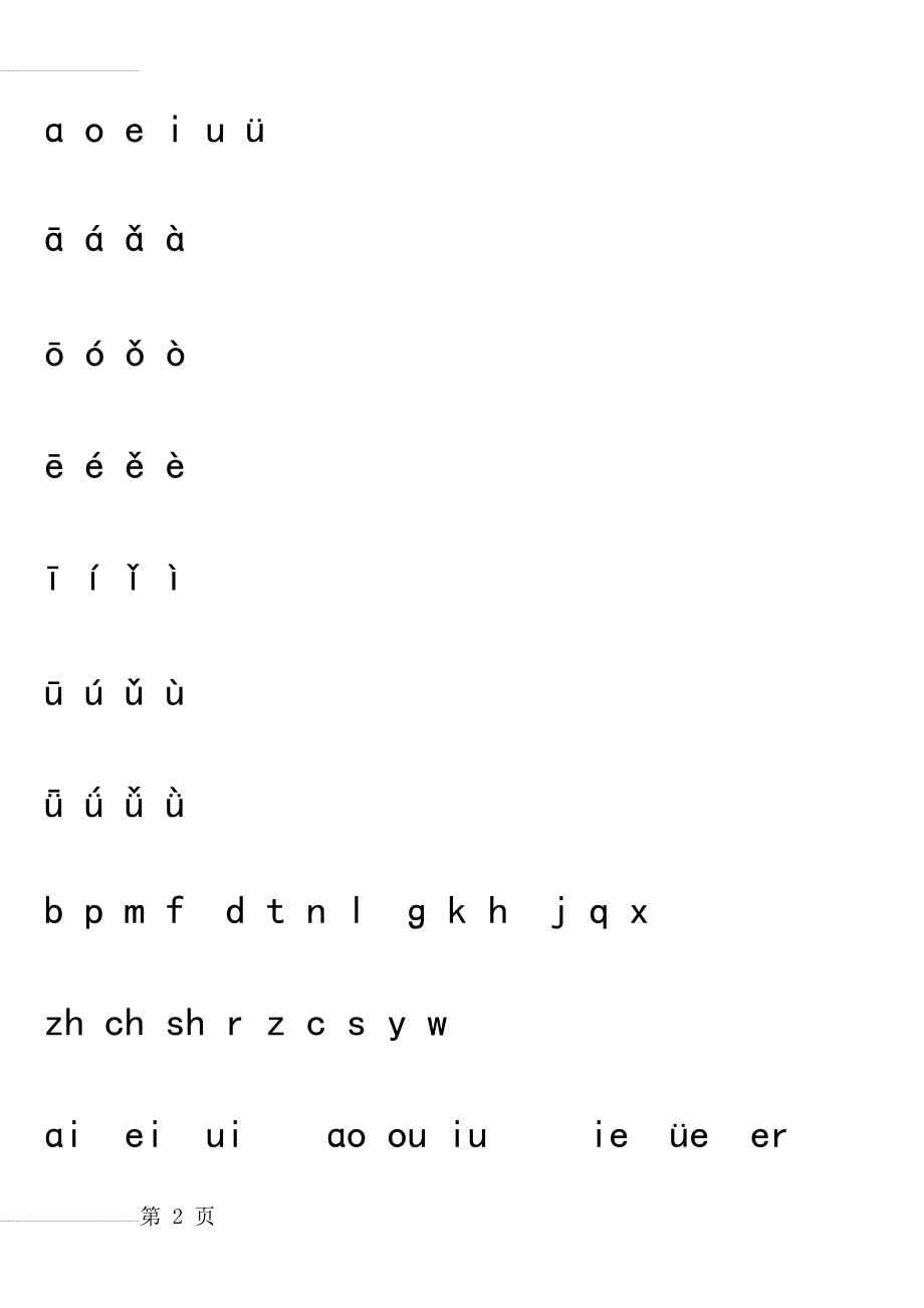 四线三格拼音表(3页).doc_第2页