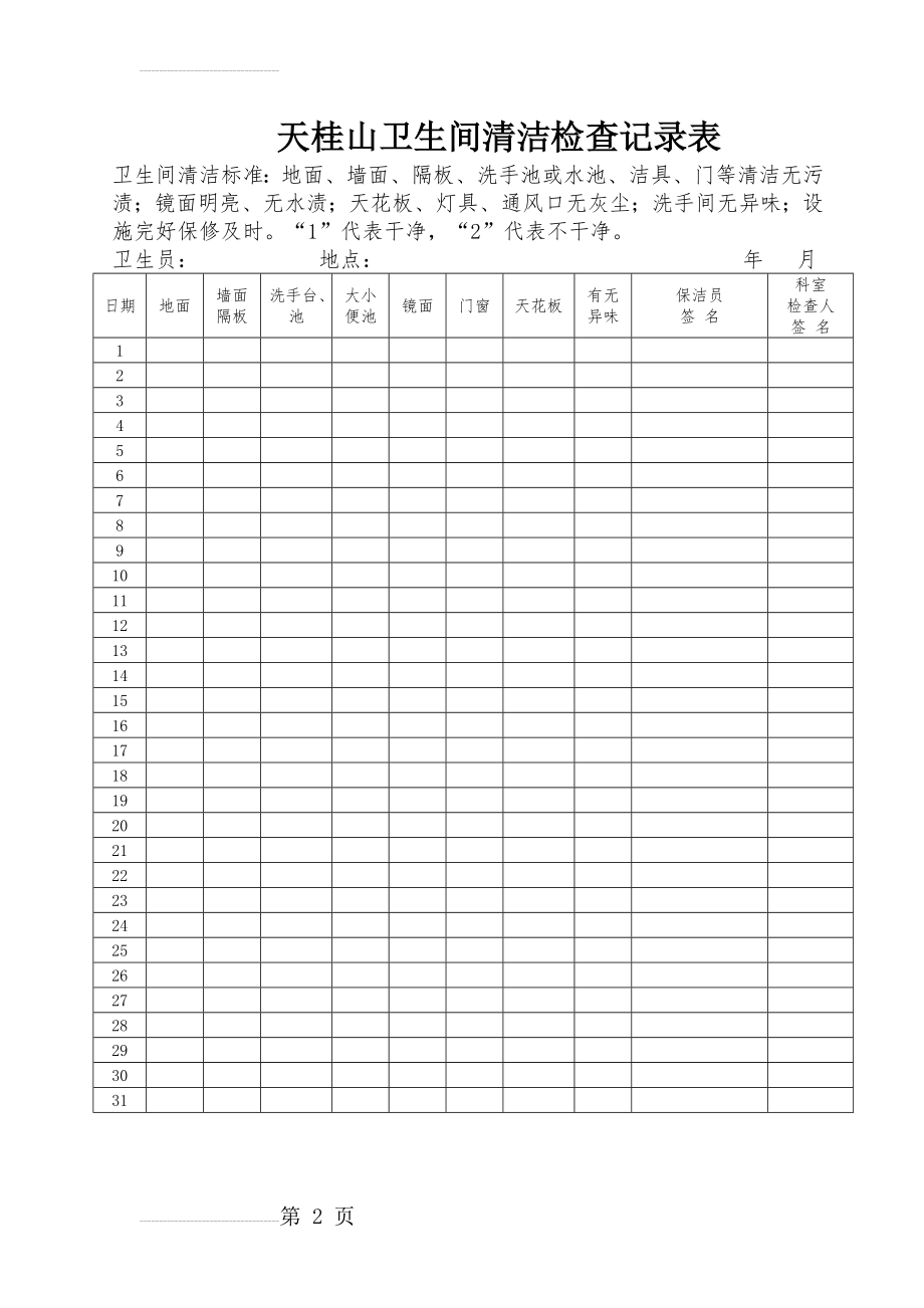 卫生间清洁检查记录表(2页).doc_第2页