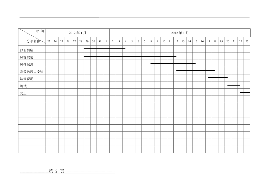 工程施工进度表样本(2页).doc_第2页