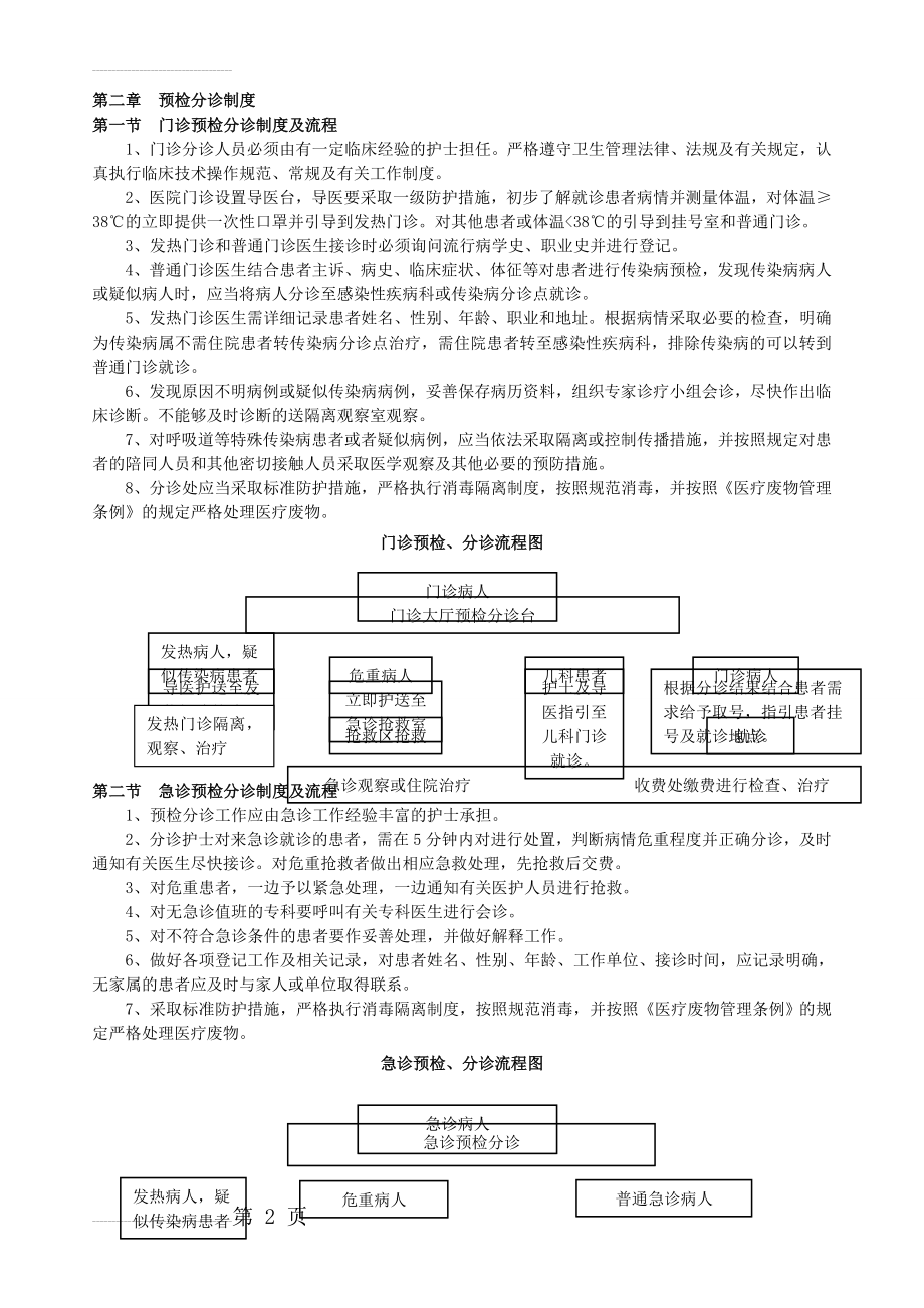 医院门、急诊、儿科、传染病预检分诊制度及流程(4页).doc_第2页