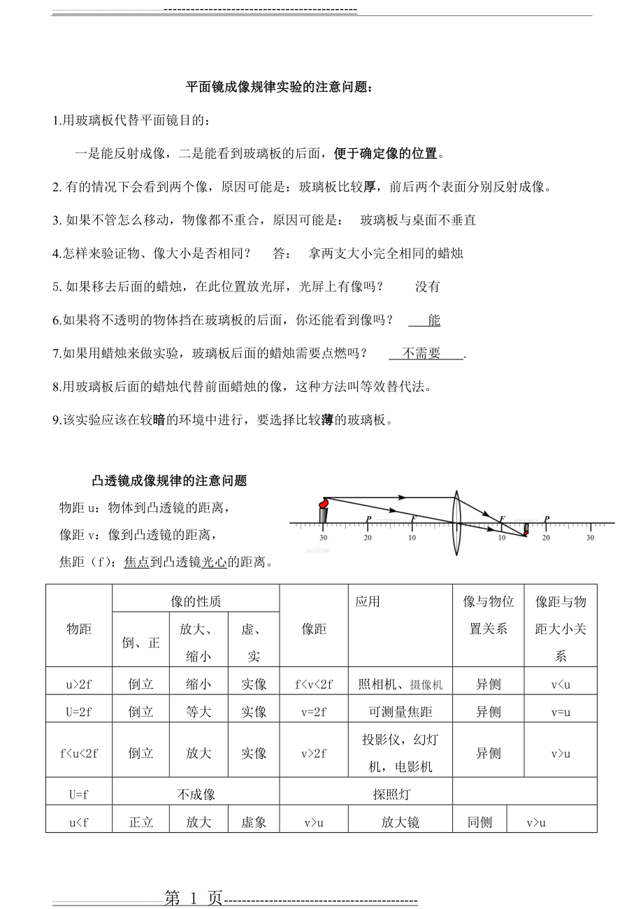 平面镜凸透镜成像规律实验的注意问题(2页).doc_第1页