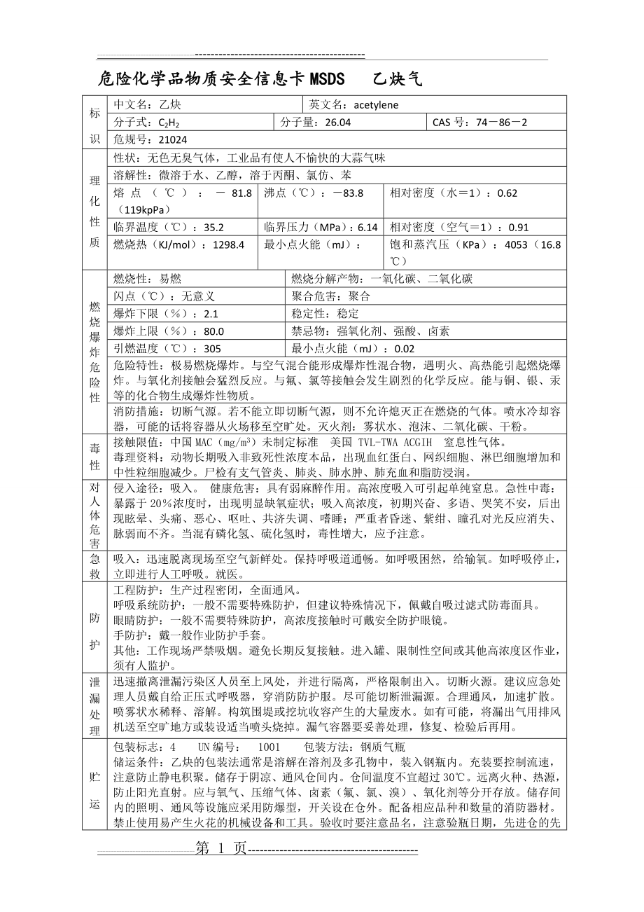 常见危险品安全信息卡(8页).docx_第1页