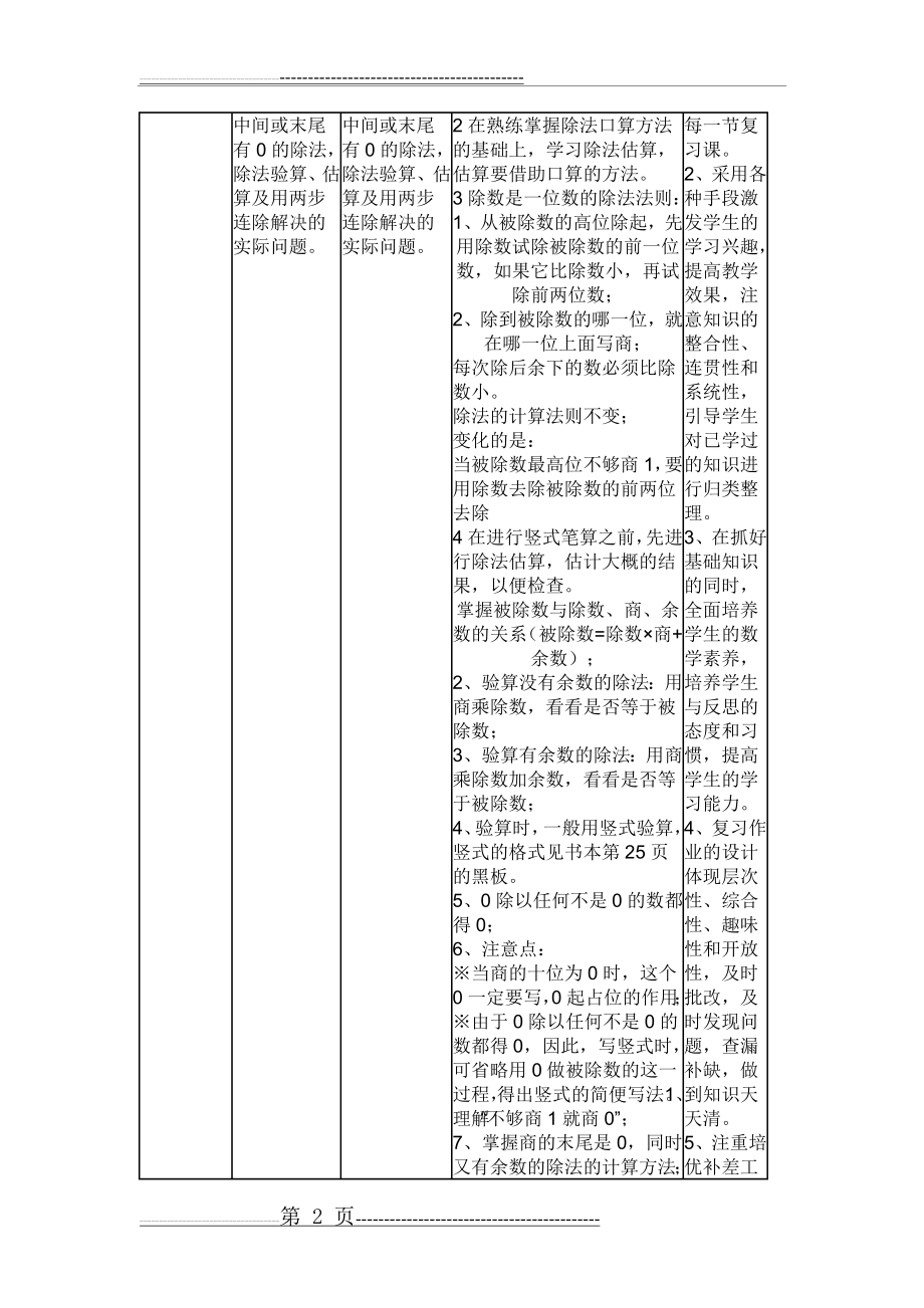 小学三年级下册人教版数学期末复习计划(6页).doc_第2页