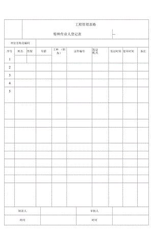 特种作业人登记表.docx