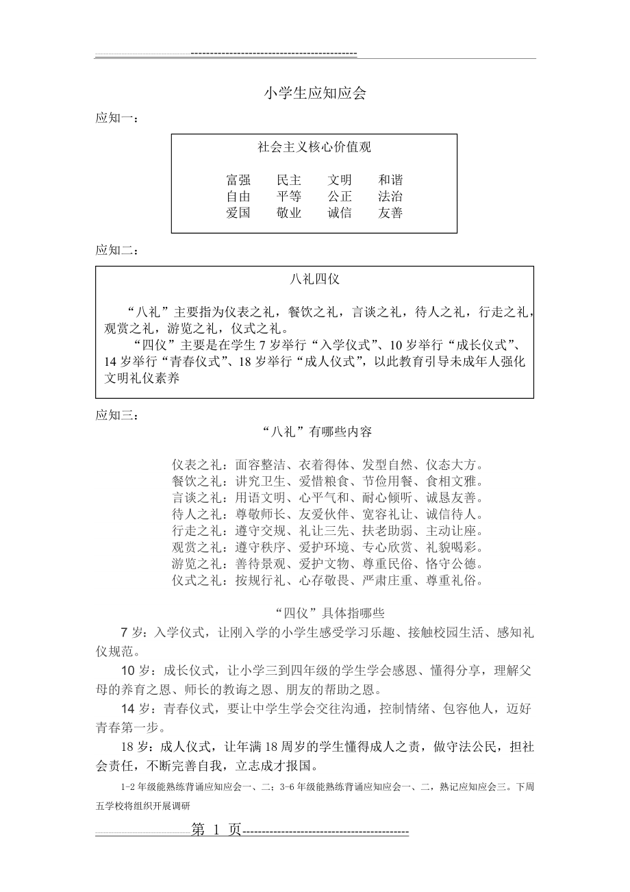 小学生应知应会(1页).doc_第1页