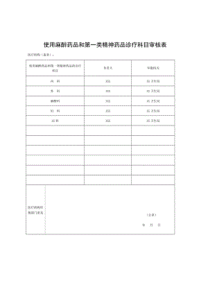 使用麻醉药品和第一类精神药品诊疗科目审核表样表.doc