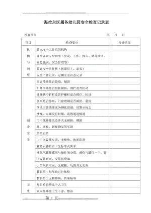 幼儿园安全检查记录表(3页).doc