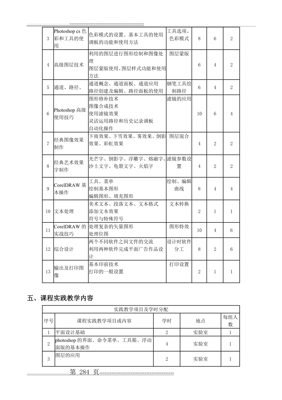 平面设计课程教学大纲(4页).doc_第2页