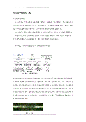 常见的焊接缺陷及缺陷图片(14页).doc