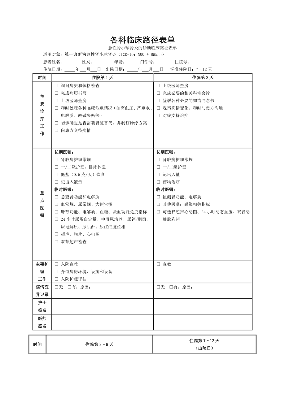 各科临床路径表单-- -全集.doc_第1页