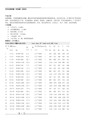 常用玻璃钢罐树脂罐规格表(5页).doc