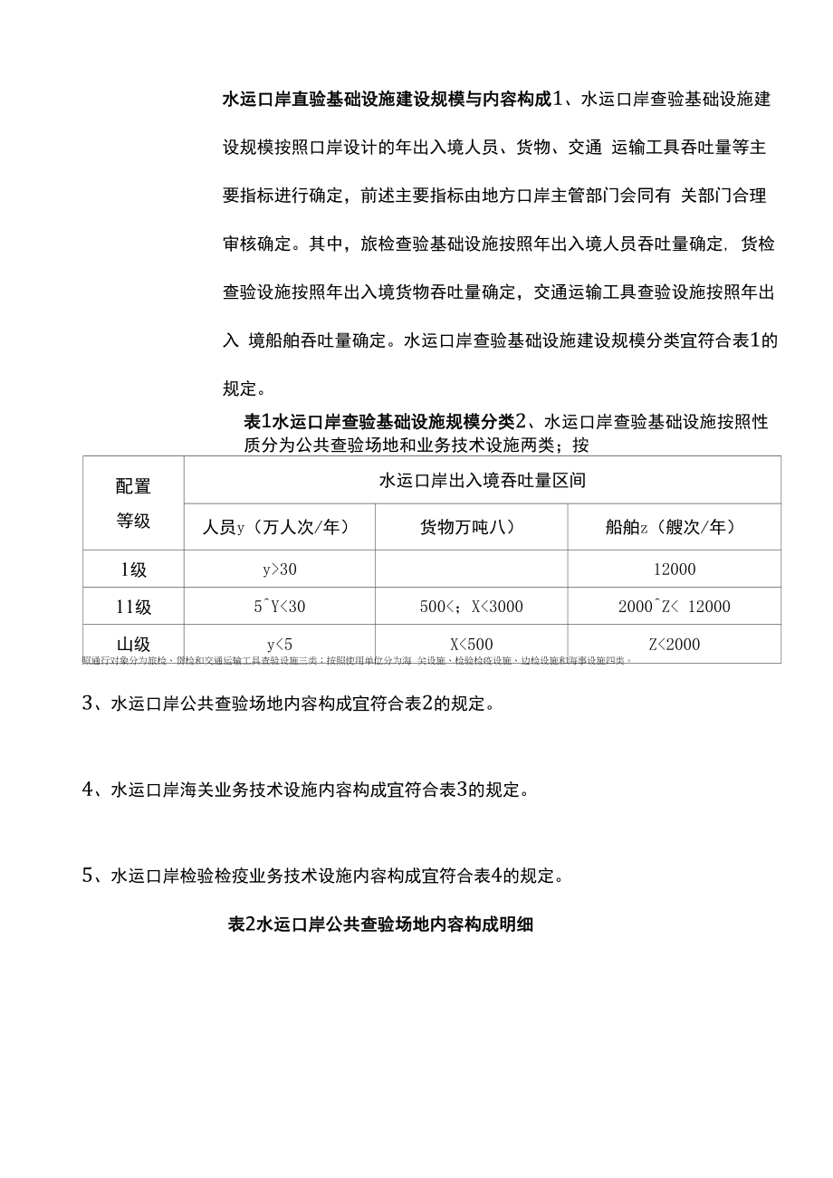 水运口岸查验基础设施建设规模与内容构成.docx_第1页