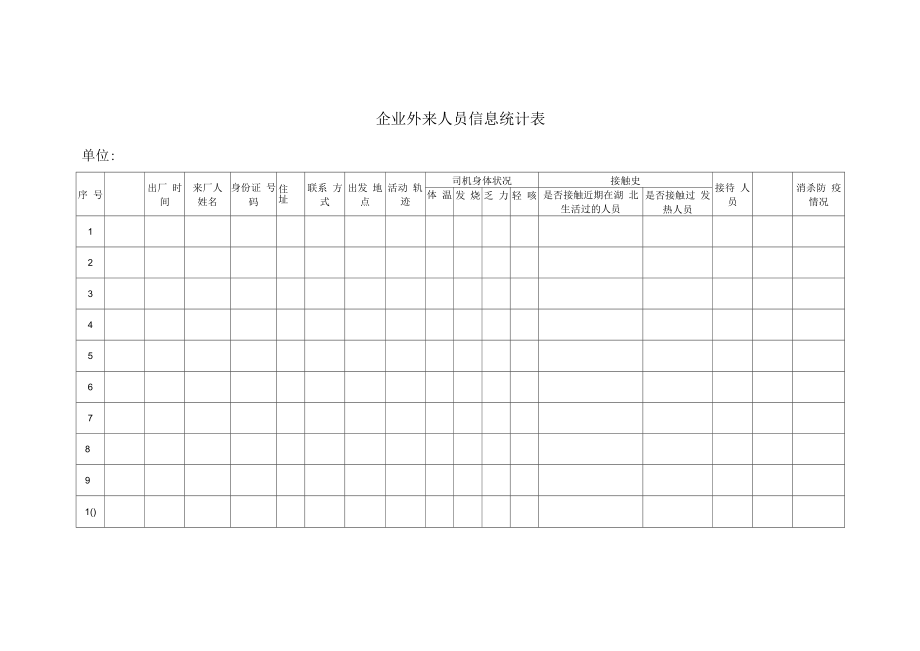 1.企业疫情防控工作方案（参考模板）.docx_第2页