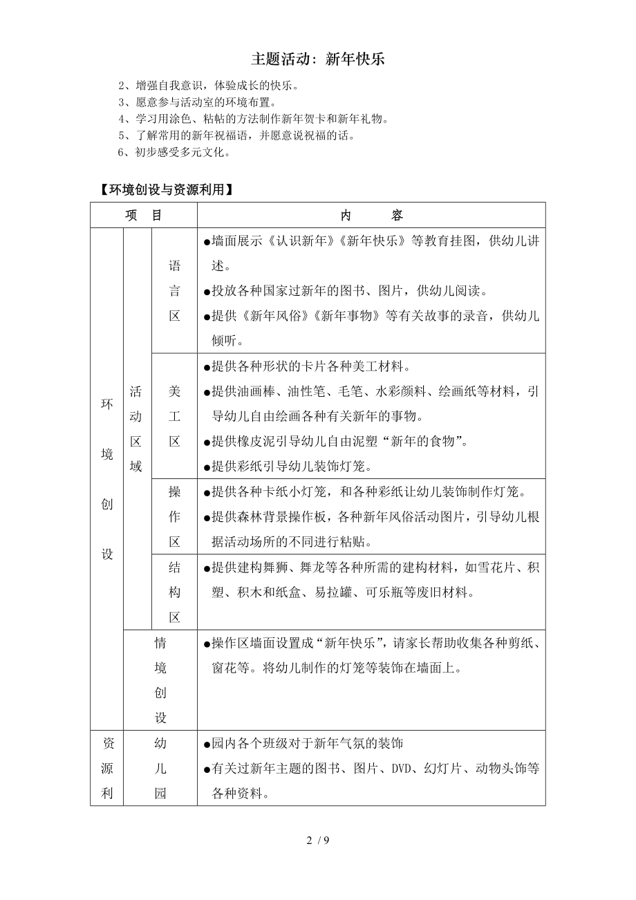 主题活动新年快乐.doc_第2页