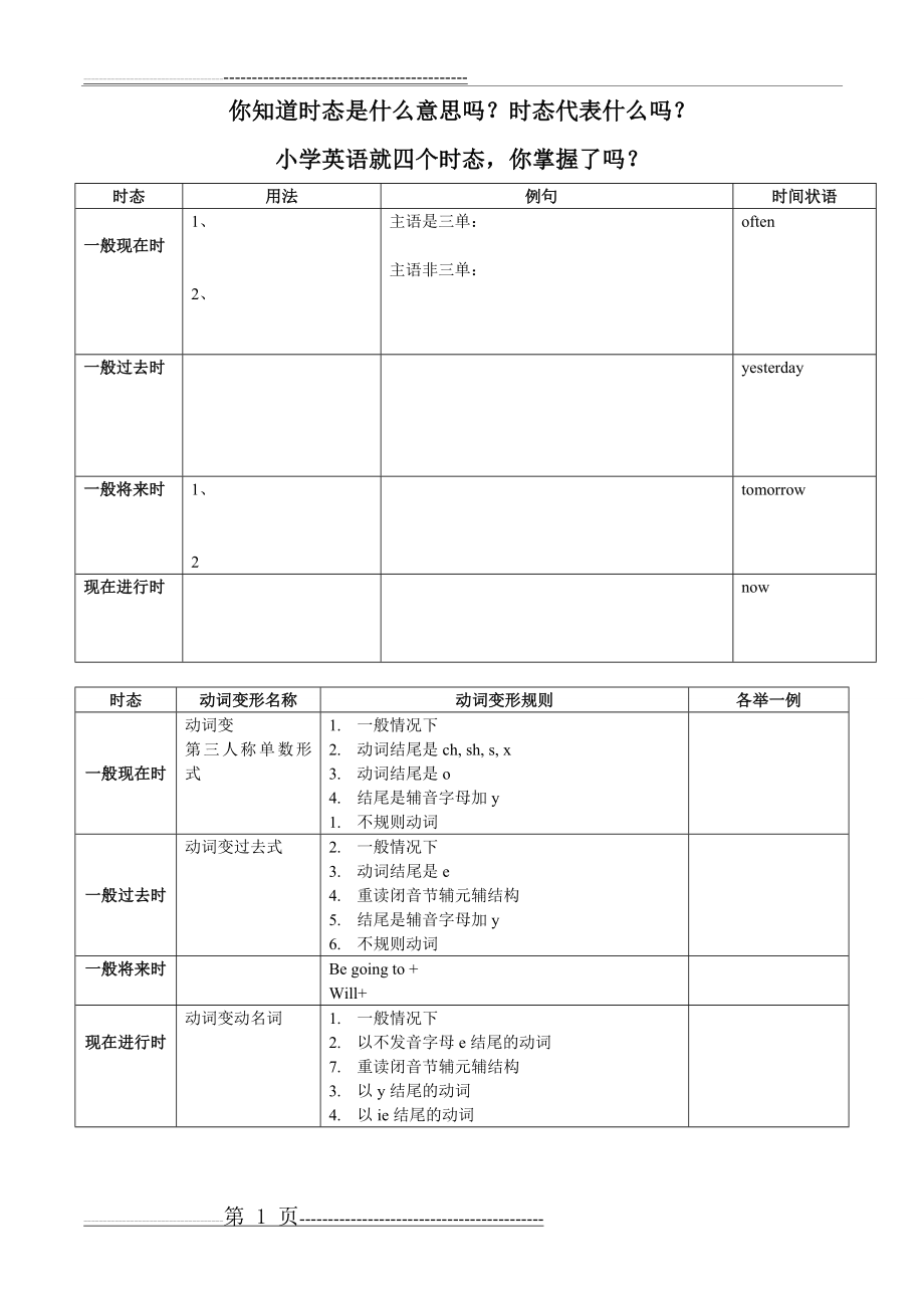 小学英语四大时态选择题附答案(4页).doc_第1页