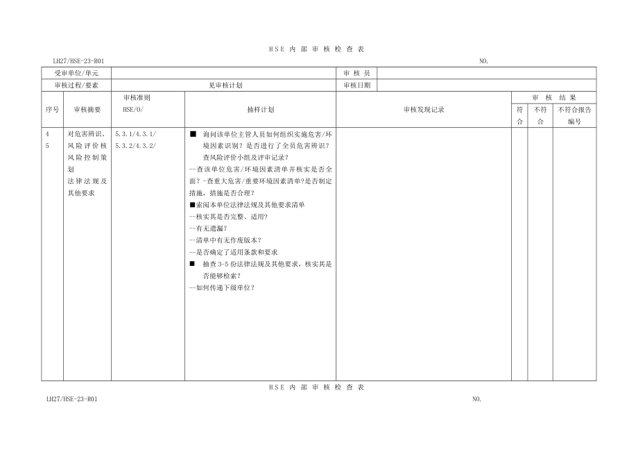 HSE体系检查表.doc_第2页