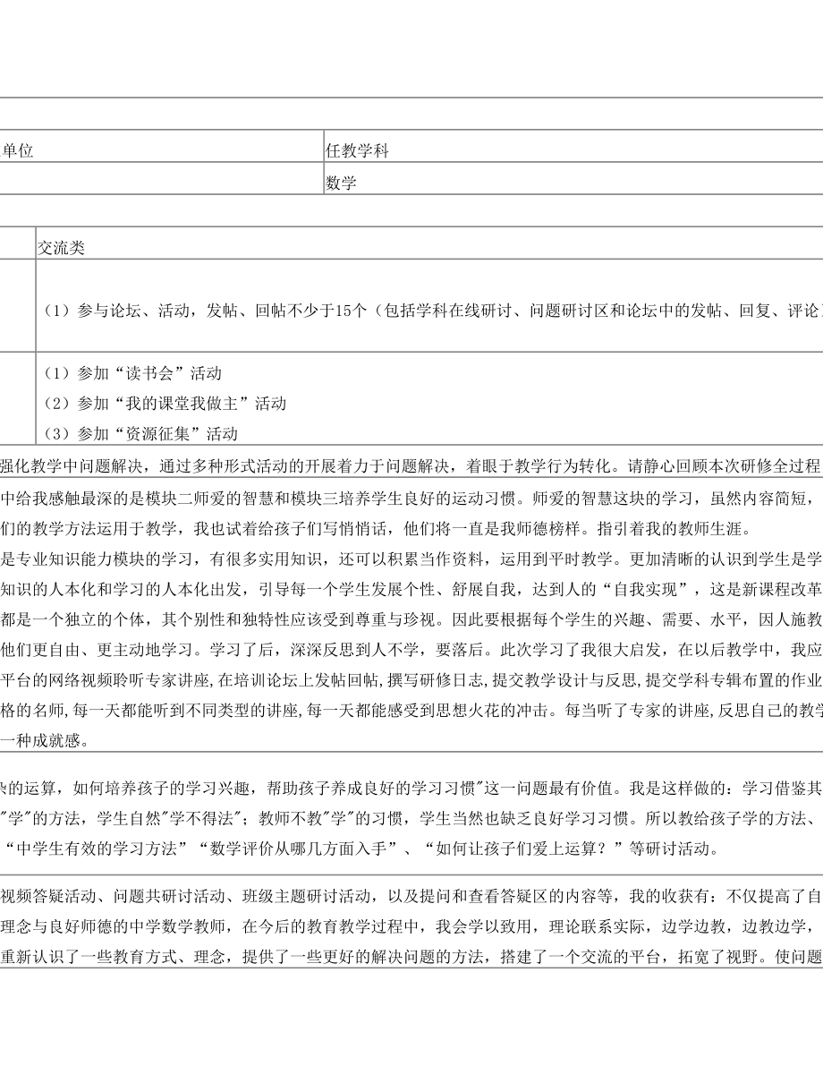 远程网络研修总结(初中数学).doc_第1页