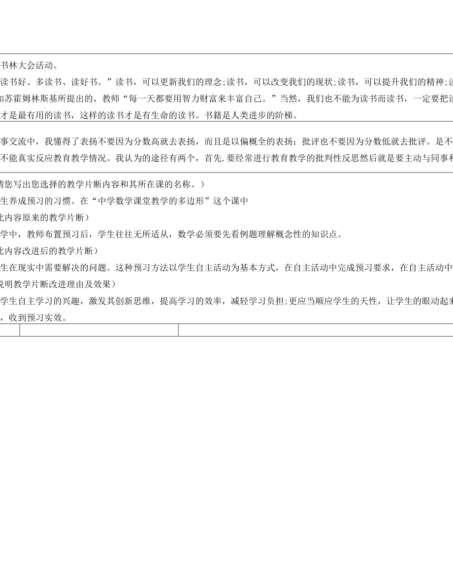 远程网络研修总结(初中数学).doc_第2页