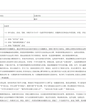 远程网络研修总结(初中数学).doc