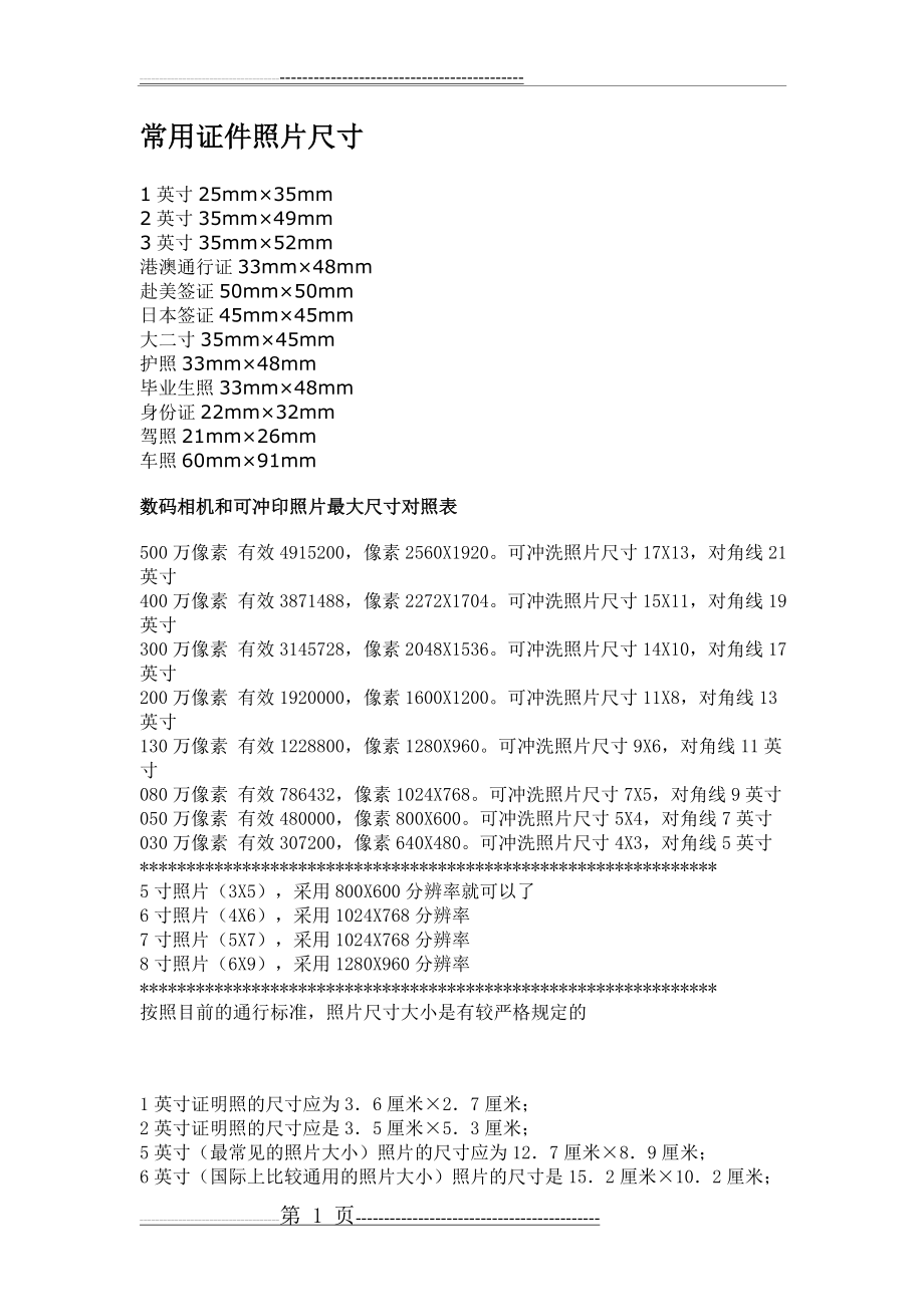 常用证件照片尺寸(9页).doc_第1页