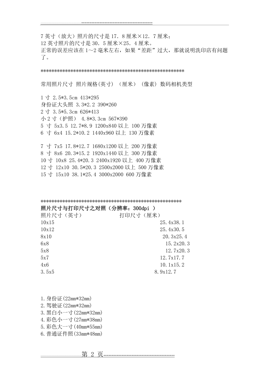 常用证件照片尺寸(9页).doc_第2页