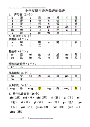 小学声母表和韵母表(4页).doc