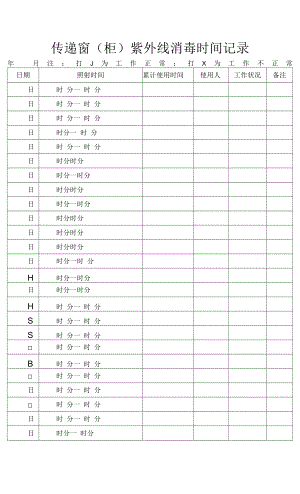 药品GMP文件 SOR-CM-016-A传递窗（柜）紫外线消毒时间积累与.docx