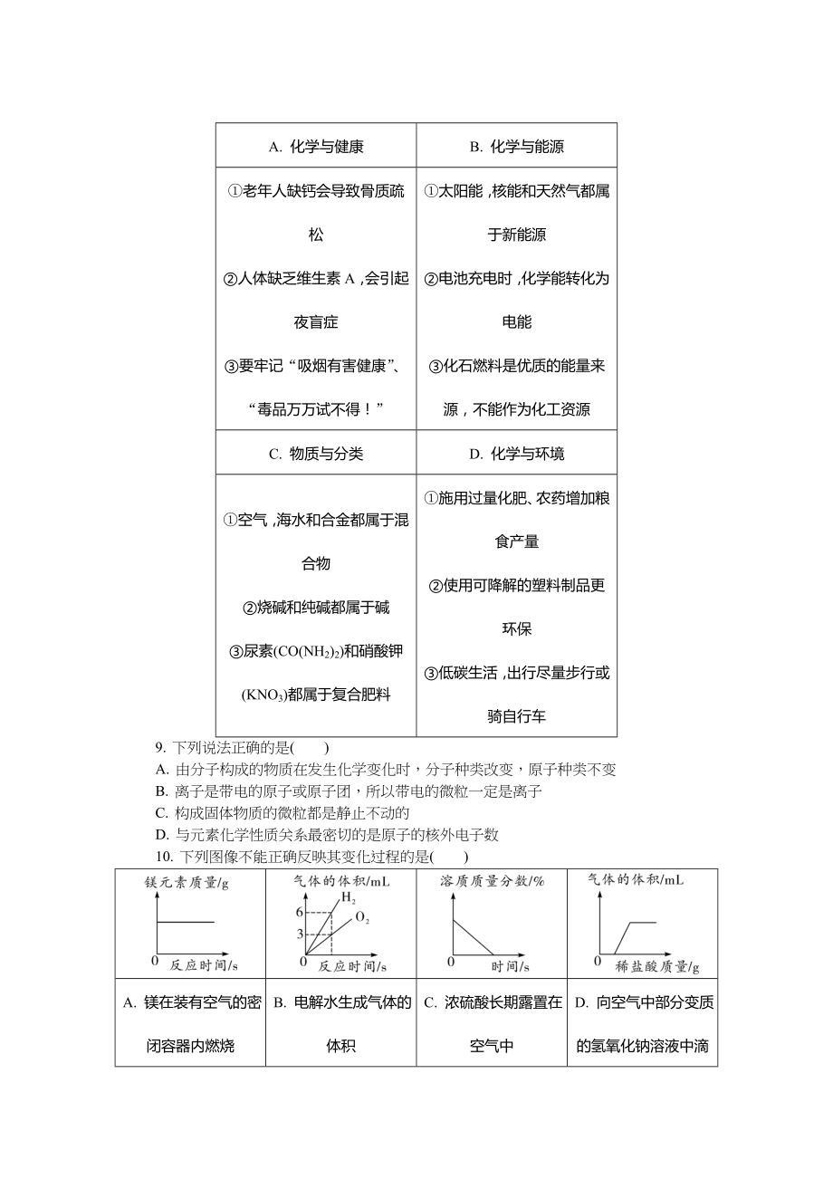 江苏省宿迁市中考化学试卷.doc_第2页