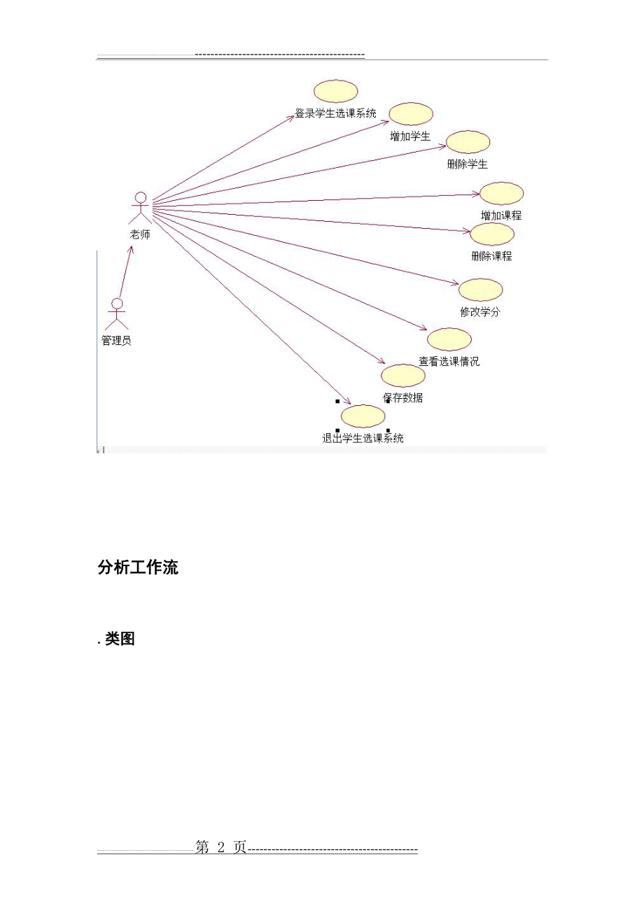 学生选课系统(UML)(14页).doc_第2页