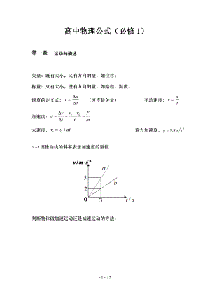 高中物理公式必修一.doc