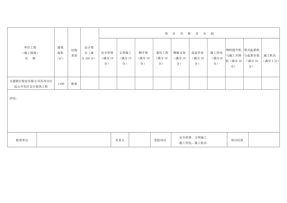 JGJ建筑施工安全检查评分表表格.doc_第2页