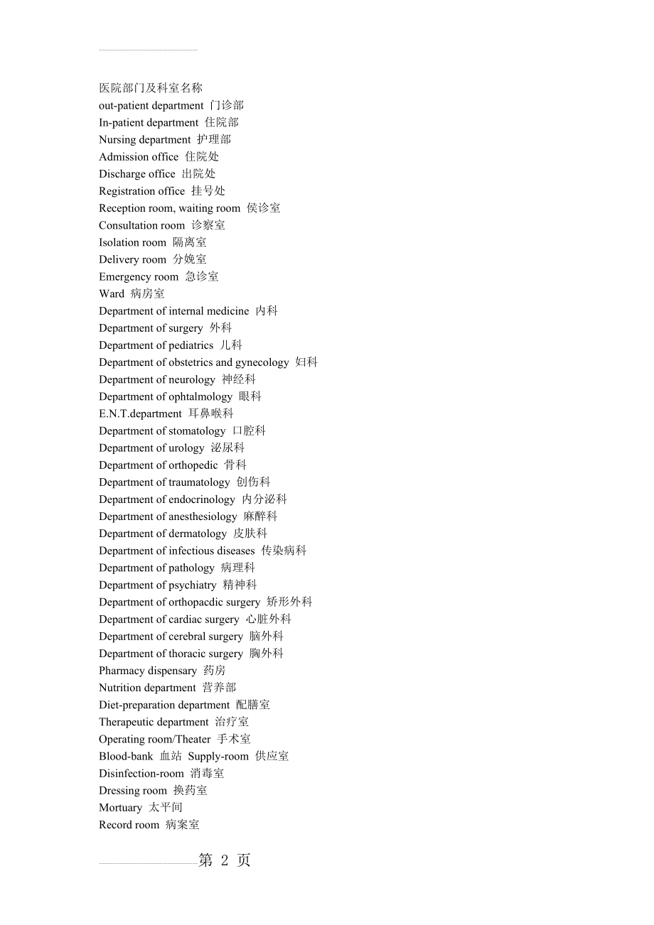 医院部门及科室名称(16页).doc_第2页