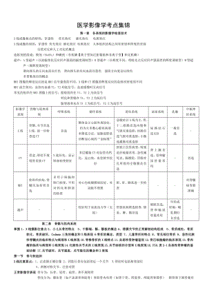 医学影像学考点集锦.doc