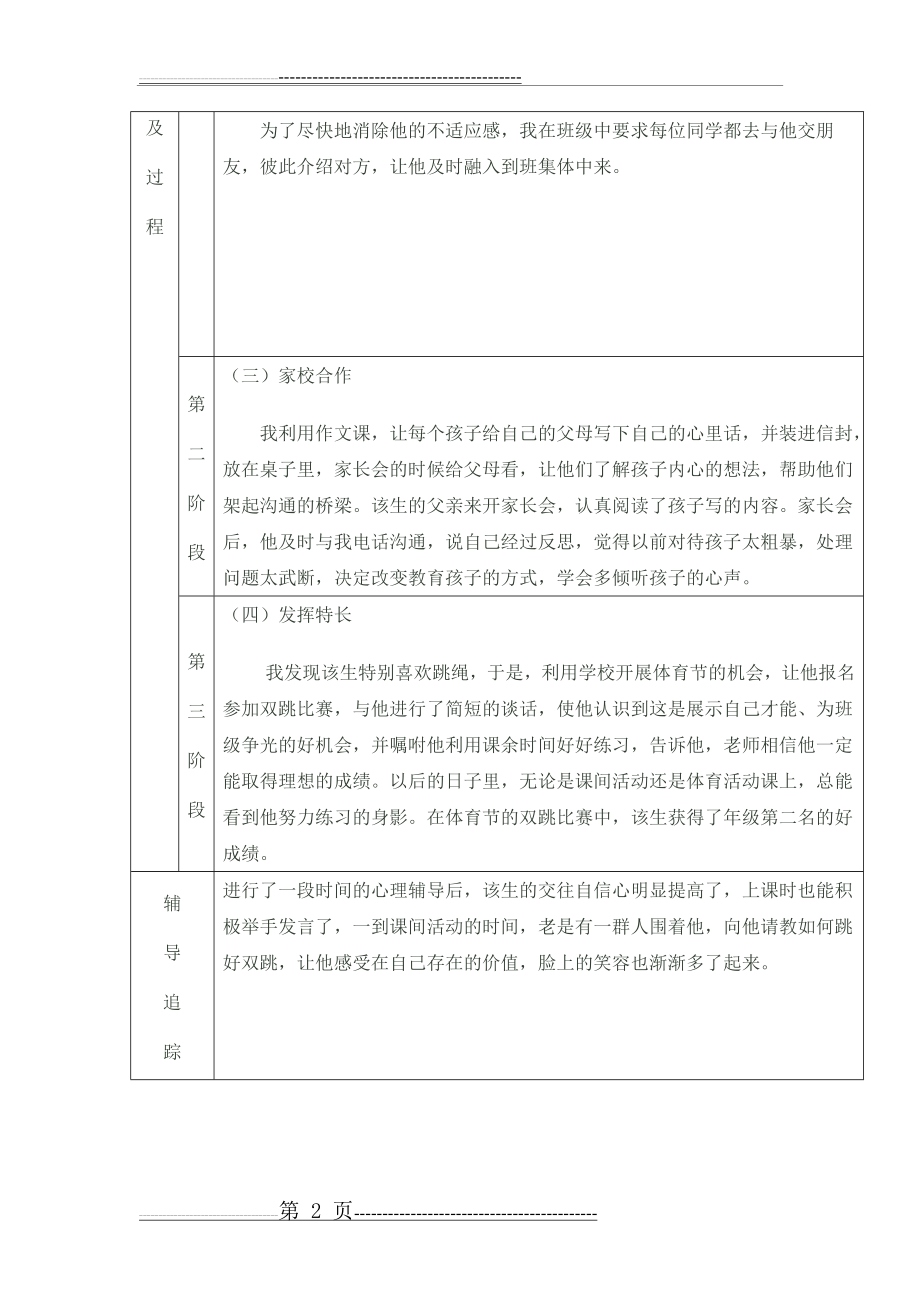 学生心理健康教育个案辅导记录表1(8页).doc_第2页