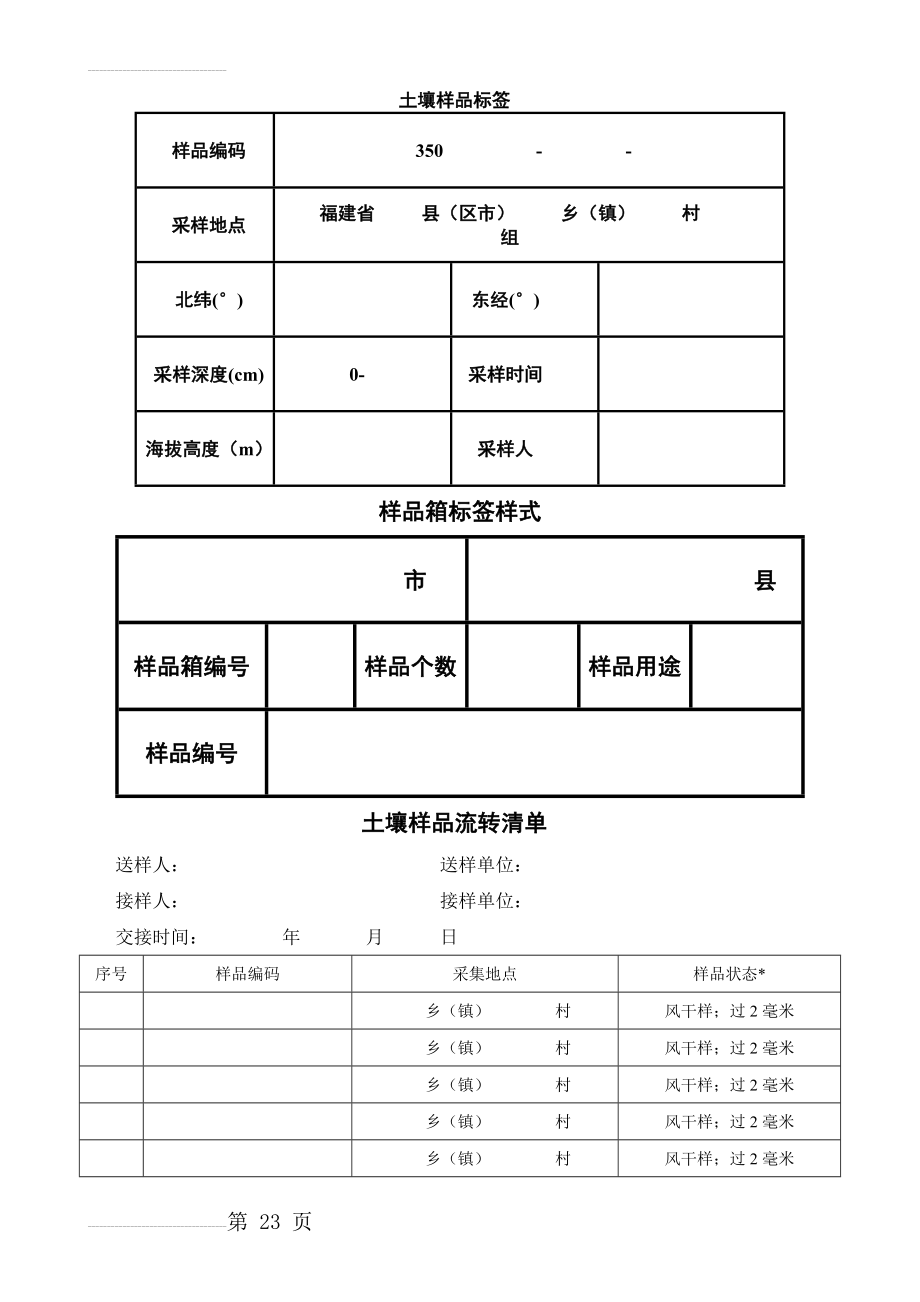 土壤检测表格(5页).doc_第2页