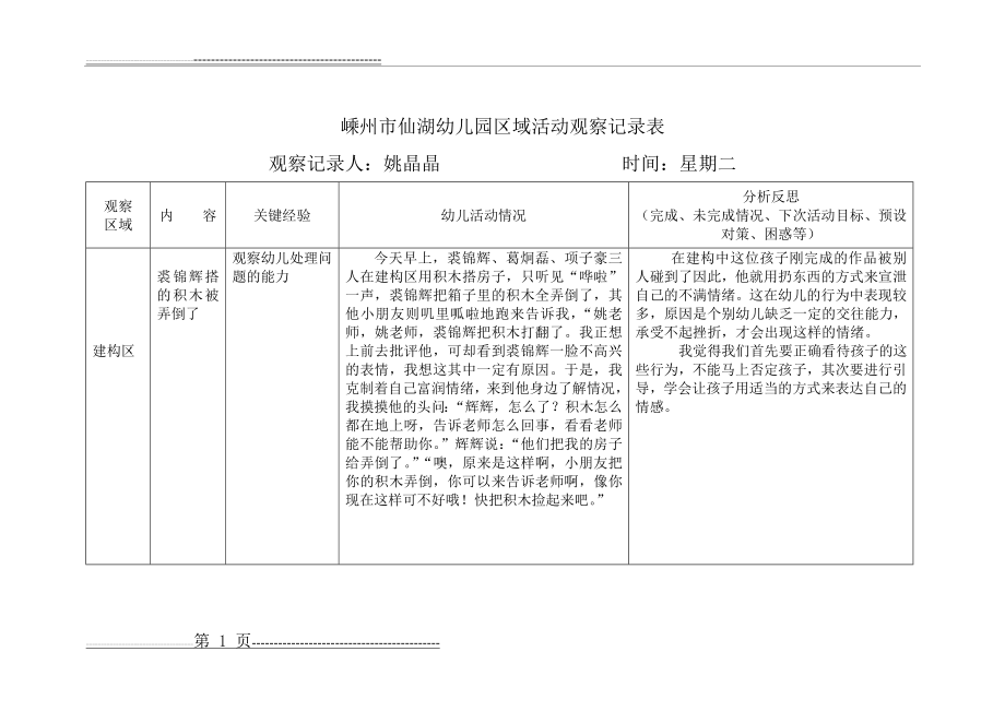 幼儿园区域活动观察记录表1(1页).doc_第1页