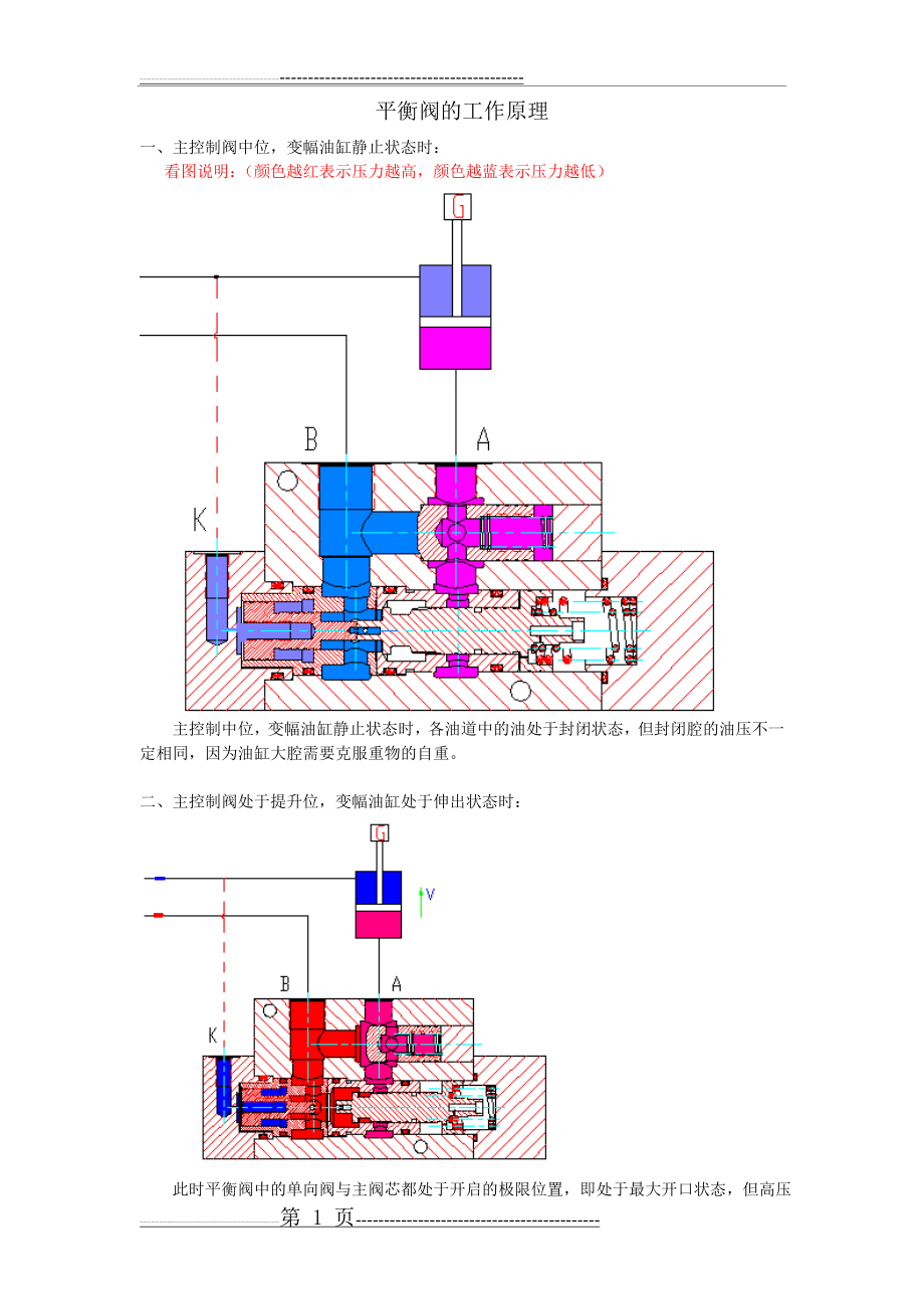 平衡阀的工作原理(3页).doc_第1页