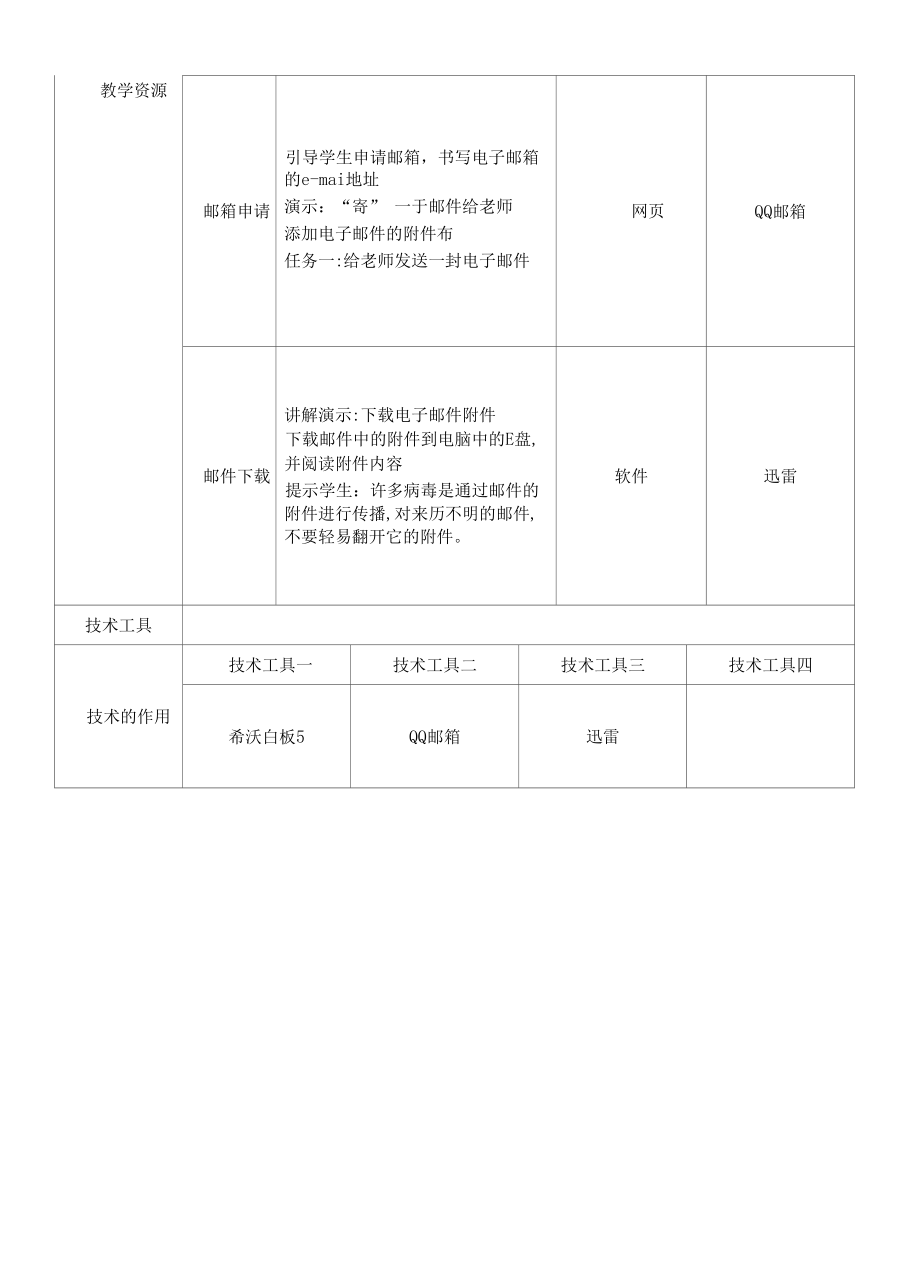 B4技术支持的发现与解决问题活动案例五年级信息技术收发邮件提效率.docx_第2页