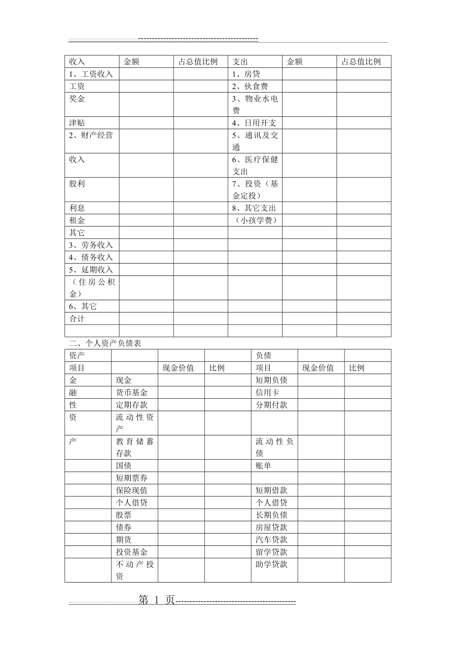 家庭现金流量表和个人资产负债表(2页).doc_第1页