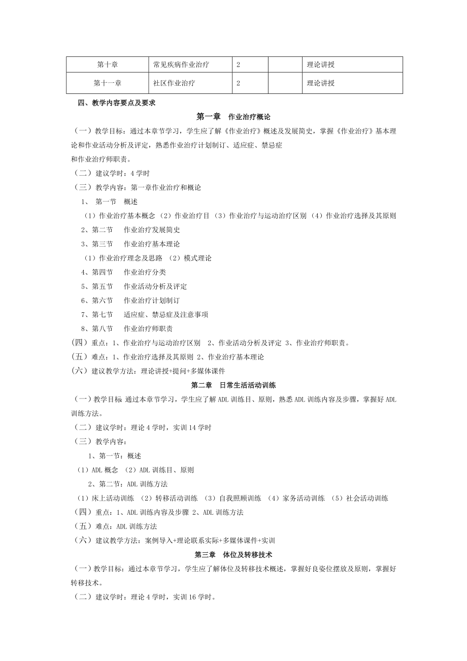 作业治疗技术课程教学大纲.doc_第2页