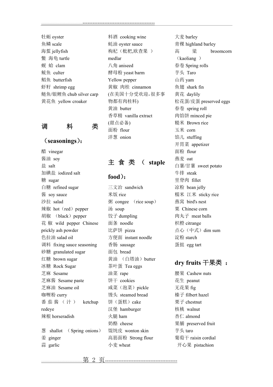 常见食物英文名全(4页).doc_第2页