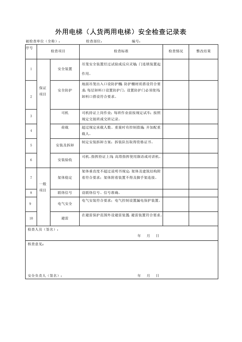 人货梯安全检查记录表.doc_第1页