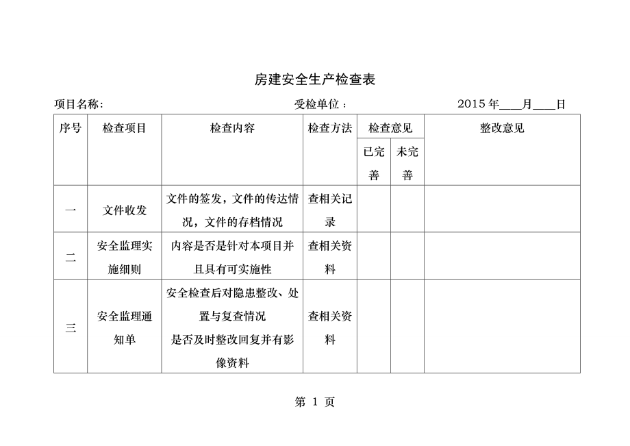 房建安全生产检查表.docx_第1页