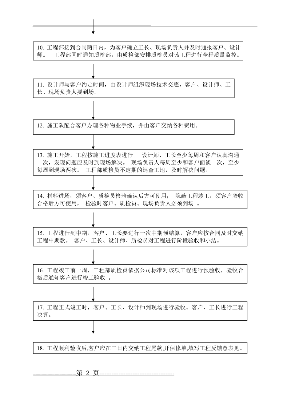 客户服务流程图(3页).doc_第2页