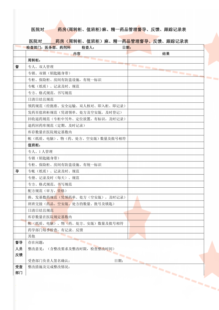 医院对药房(周转柜、值班柜)麻、精一药品管理督导、反馈、跟踪记录表(3页).doc_第1页