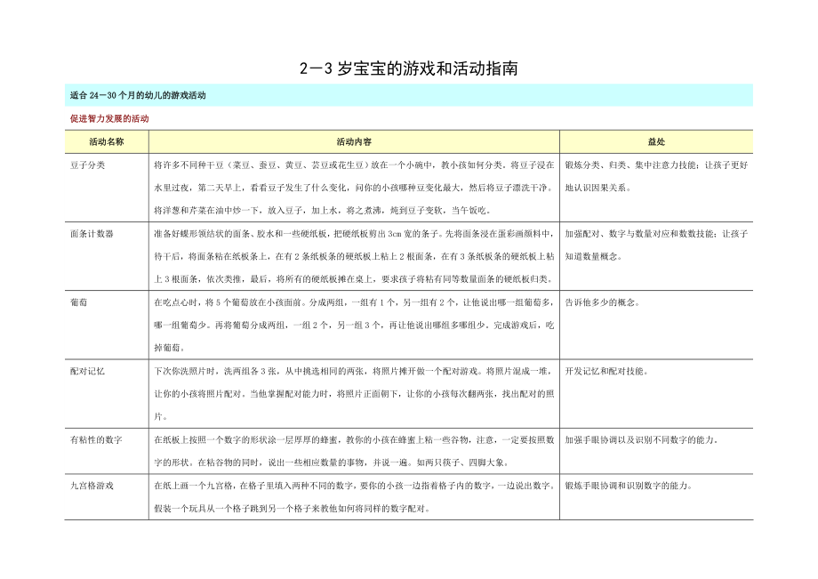 23岁宝宝的游戏和活动指南.doc_第1页