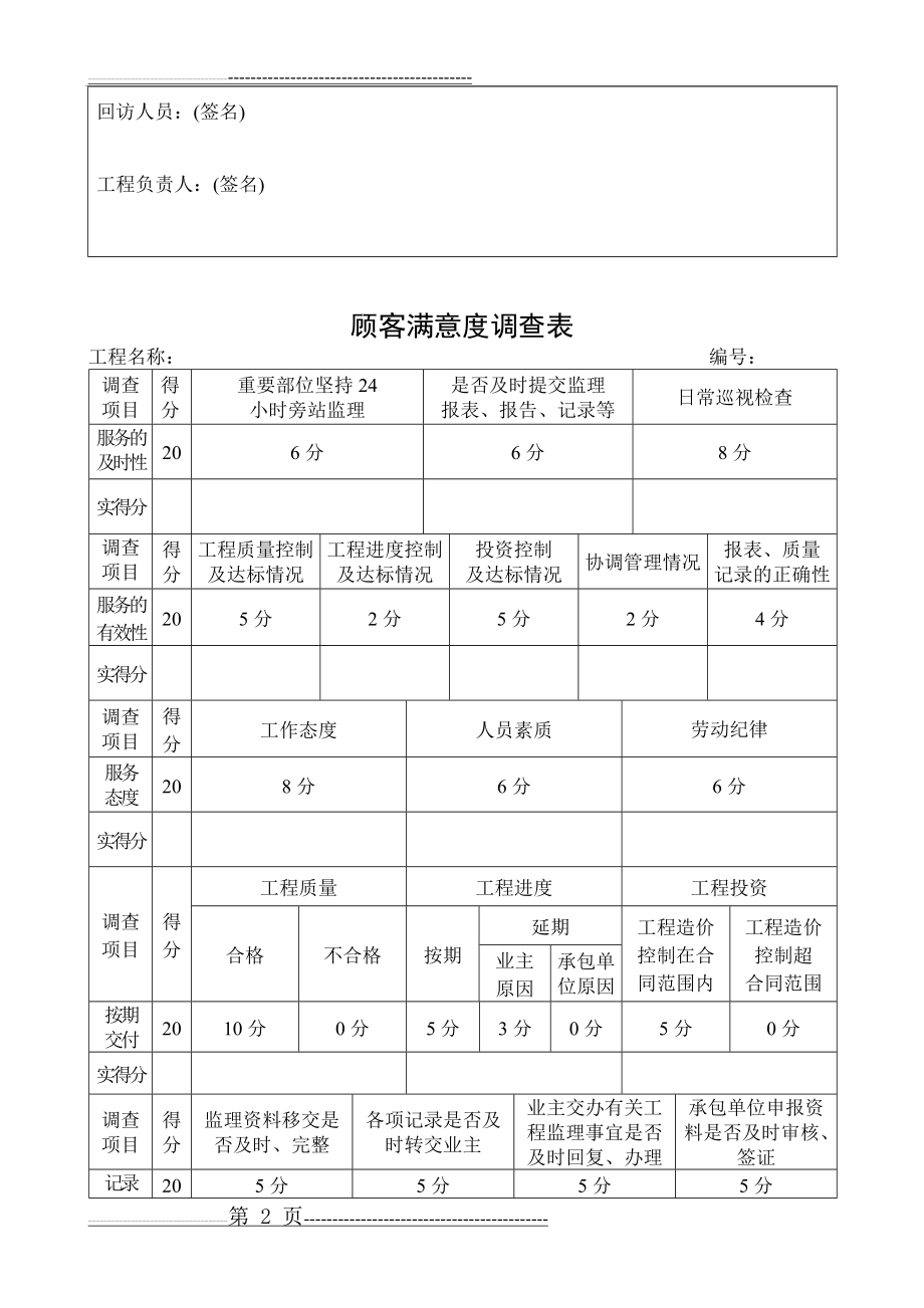 工程回访记录表(5页).doc_第2页