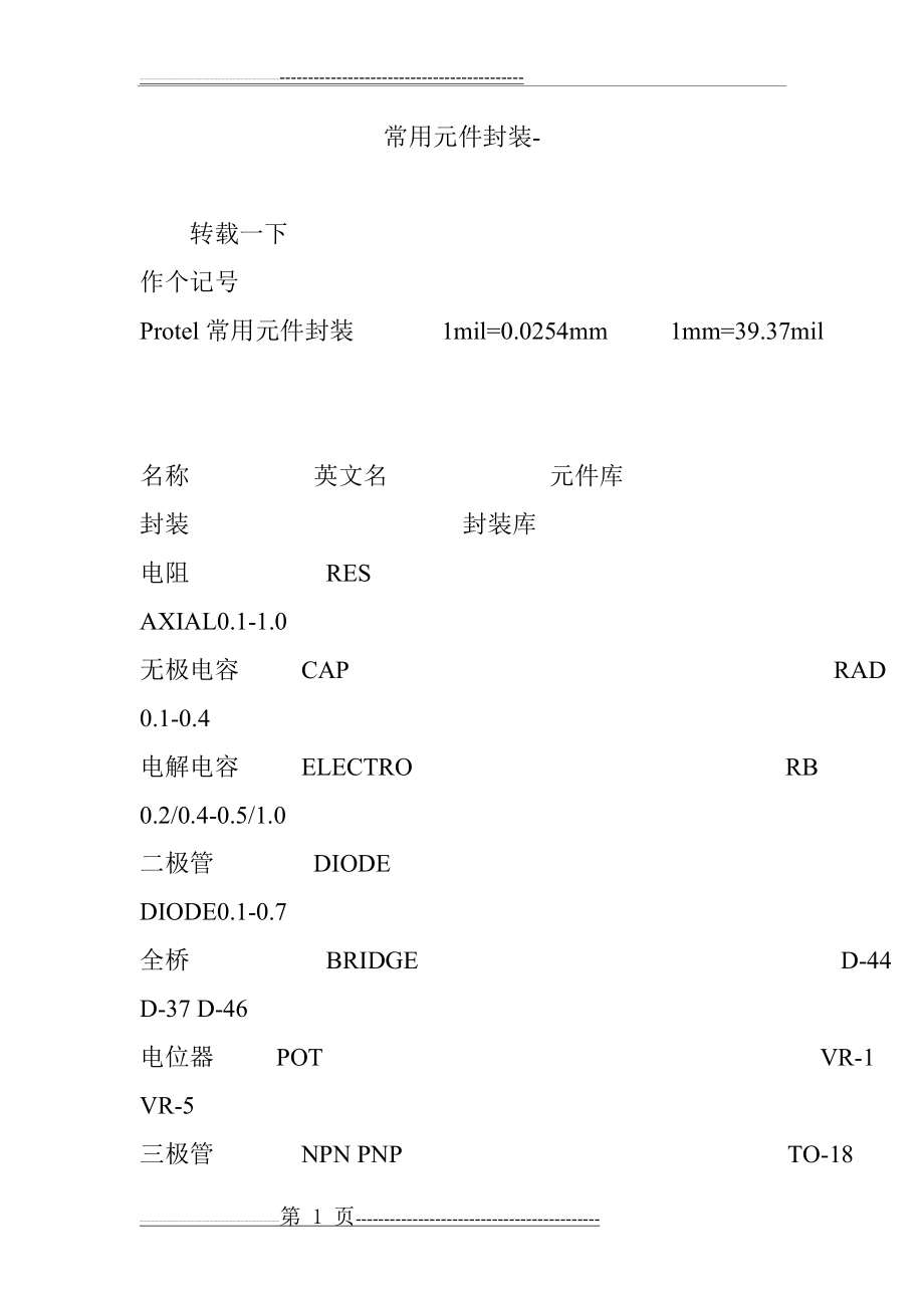 常用元件封装-(13页).doc_第1页