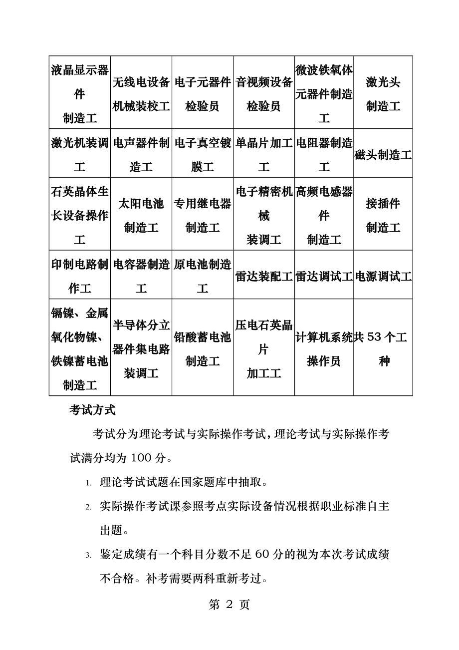 电子行业特有工种职业技能鉴定.docx_第2页